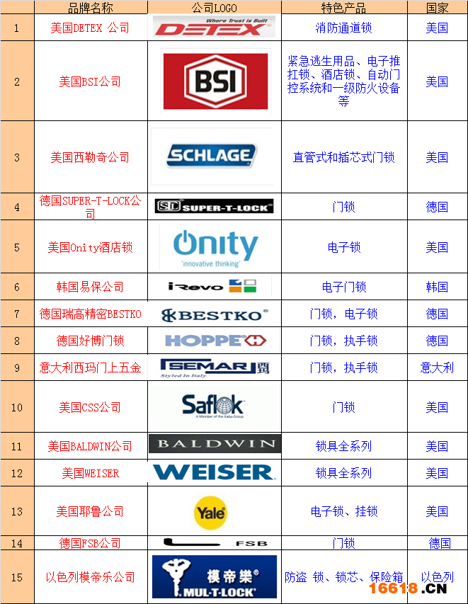 QQ图片20151110101005