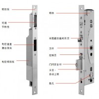 西南供应德国安福电动马达锁－Ｍｅｄｉａｔｏｒ