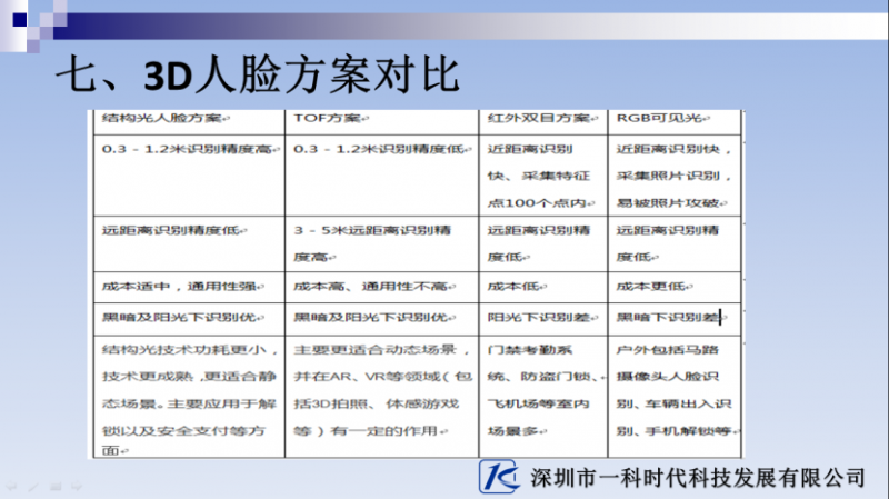 媒体宣传稿_202001011419