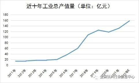 微信图片_20220511113600