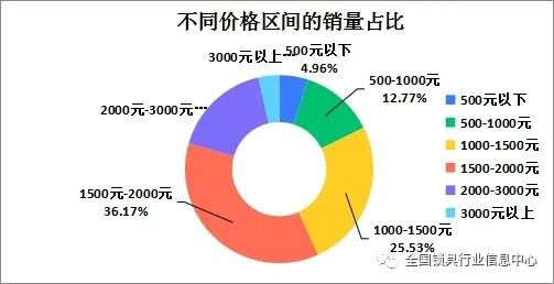 微信图片_20220511113641