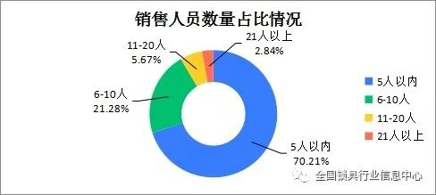 微信图片_20220511113655