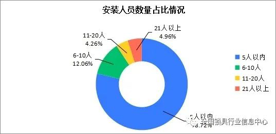 微信图片_20220511113658