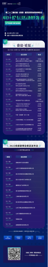 2022成都建博会倒计时新闻稿11.13(11)(1)1553