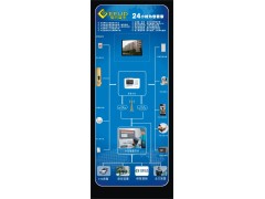 全国各地代理商图3