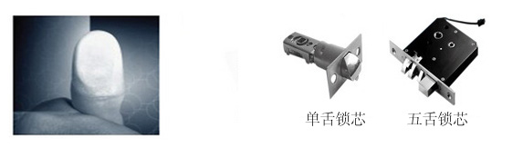 指纹，锁芯