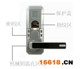 指纹读头，保护盖，密码，机械钥匙