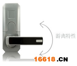 把手游离