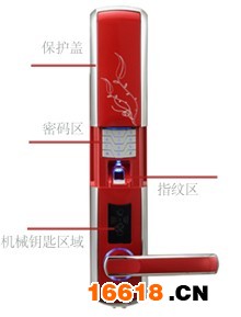 密码键盘，指纹读头，机械钥匙