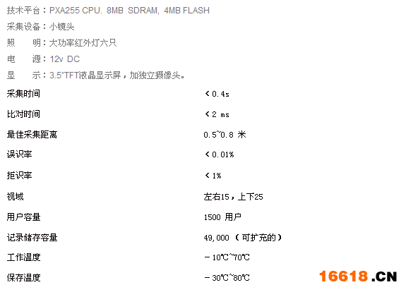 MR62技术参数