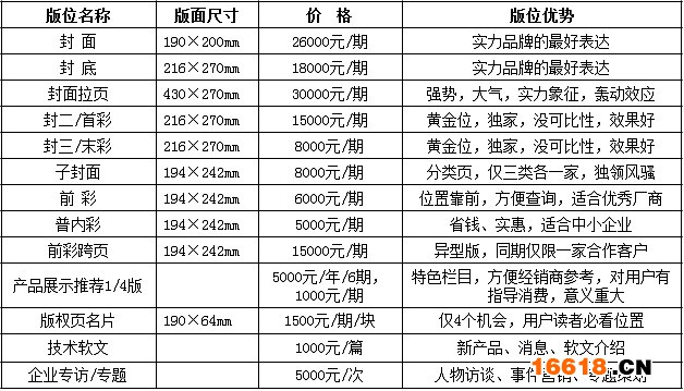 QQ图片20140529094909
