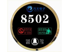 万大门牌诚招图3