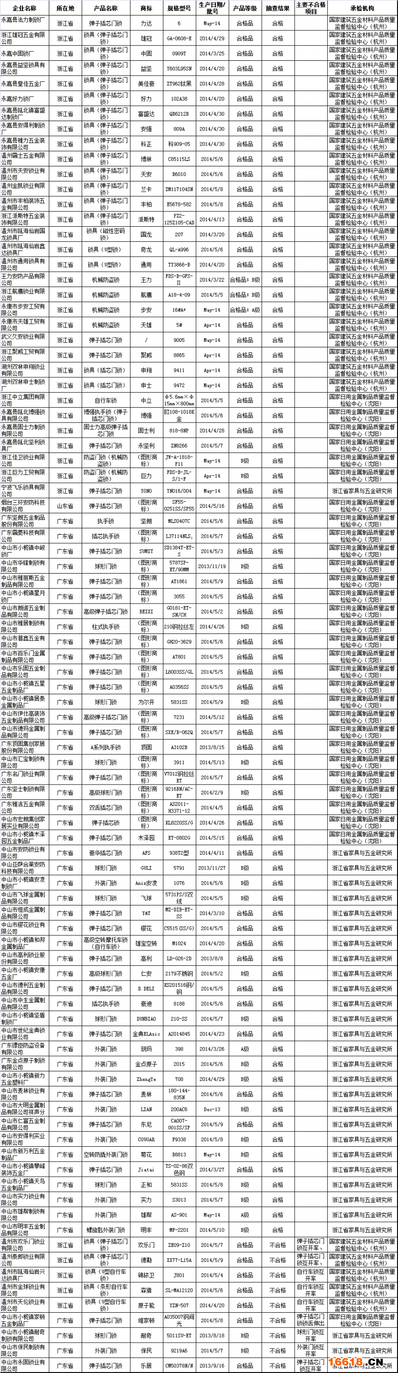 QQ图片20140921080131