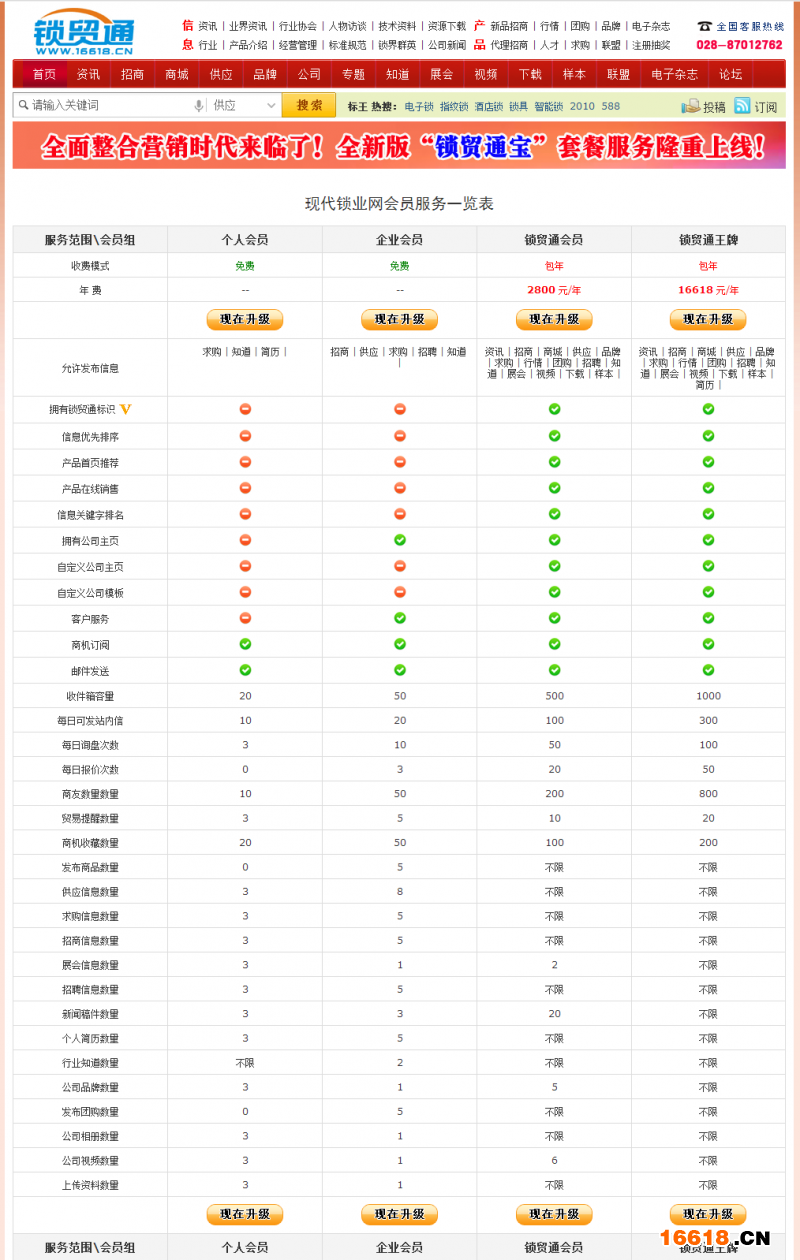 锁贸通-免费会员和收费会员的比较