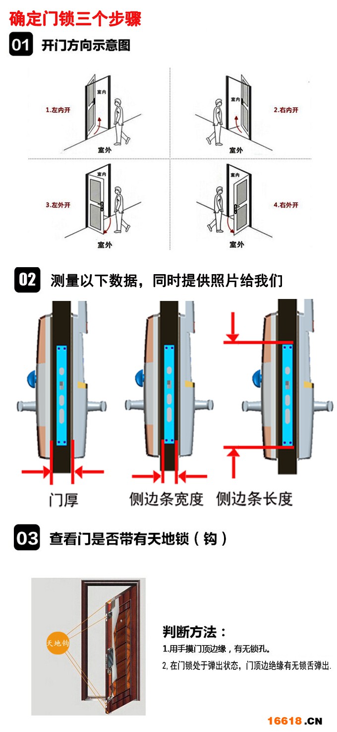 确定门锁三个步骤.jpg