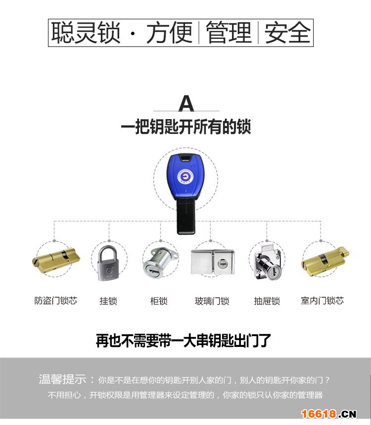 防盗门锁确认_02