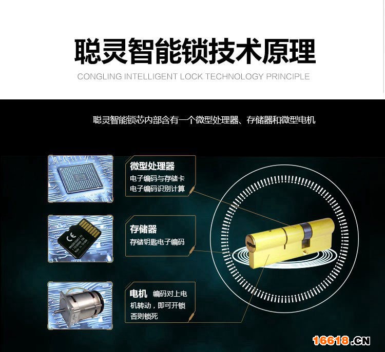 防盗门锁确认_05