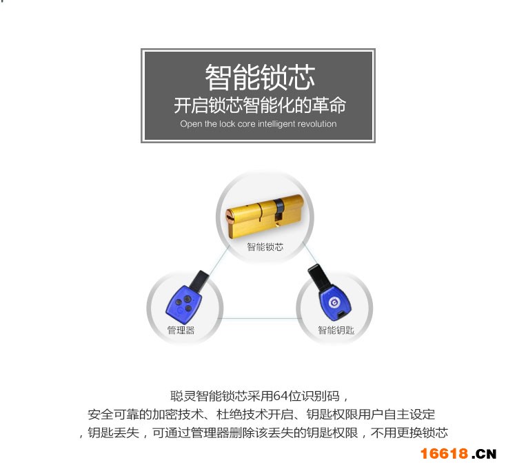 防盗门锁确认_06