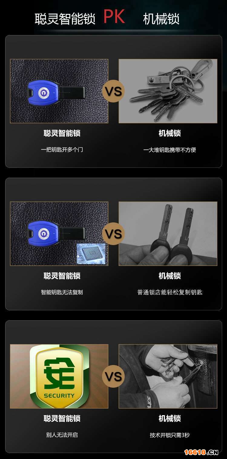 防盗门锁确认_10