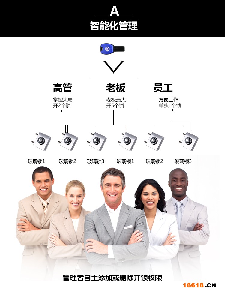 玻璃锁详情修改1_02