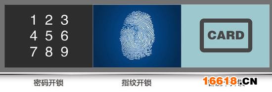 别盲目跟风 买智能门锁前你必知5个事