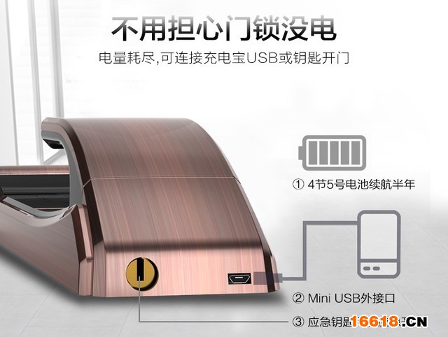 有备用机械锁的智能锁