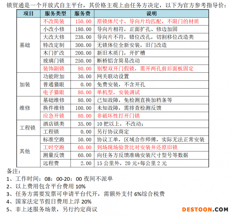 参考指导价