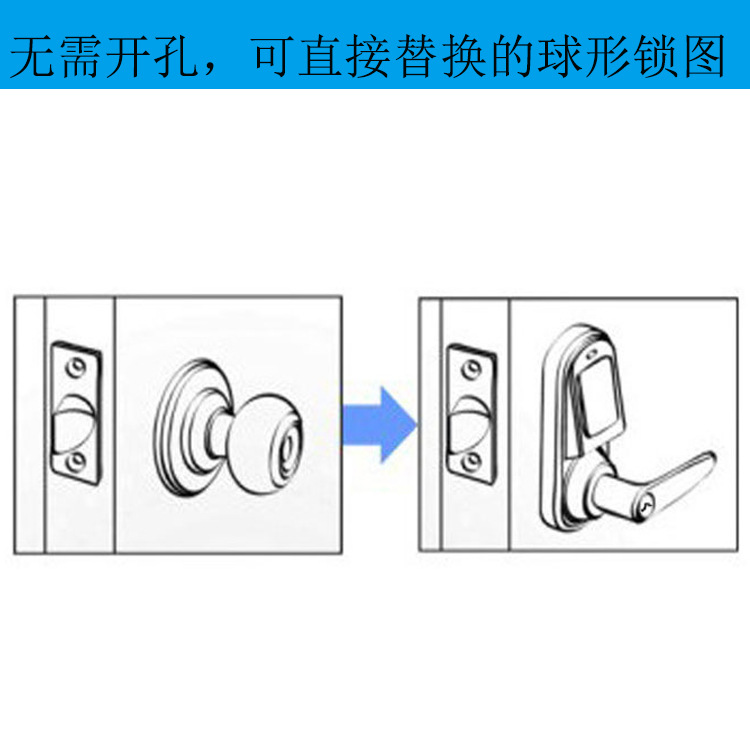 替换图