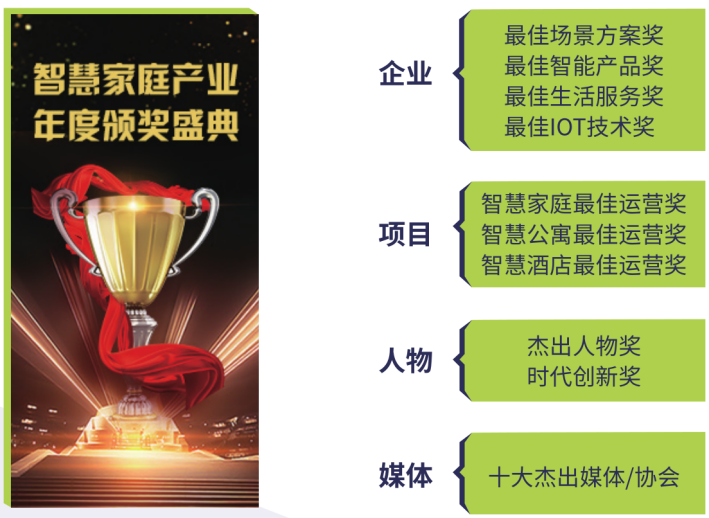 2020中国智慧家庭博览会介绍(1)340