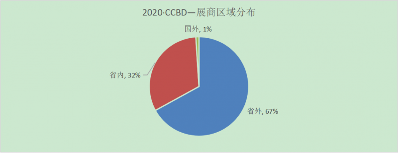 2021中国(成都)智能家居及智能建筑展览会7